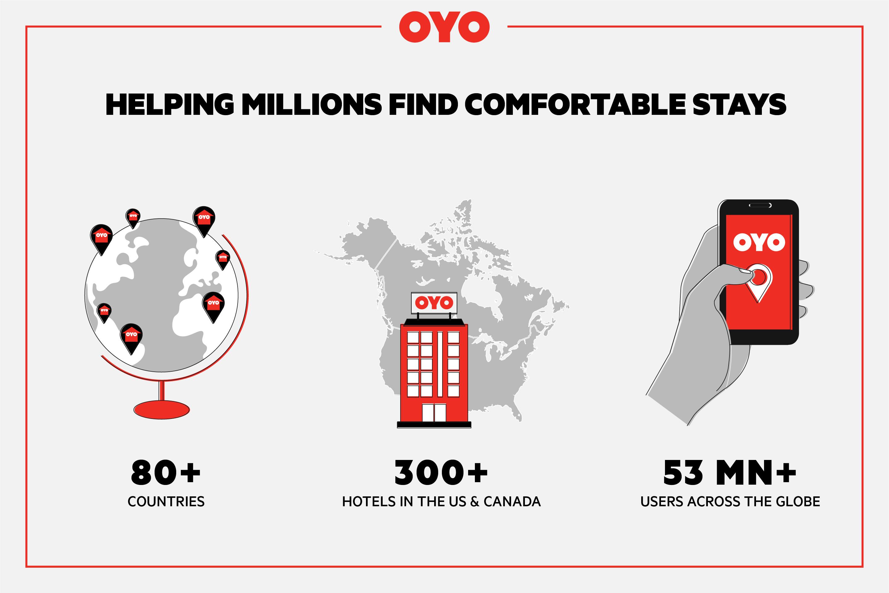 Oyo Hotel Chesaning Route 52 & Hwy 57 Eksteriør bilde